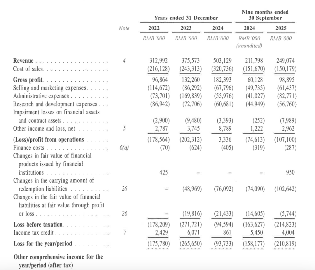 dy刷业务自助下单平台：十大优势揭秘，你选对了吗？
