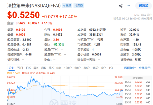 图形用户界面, 应用程序
AI 生成的内容可能不正确。