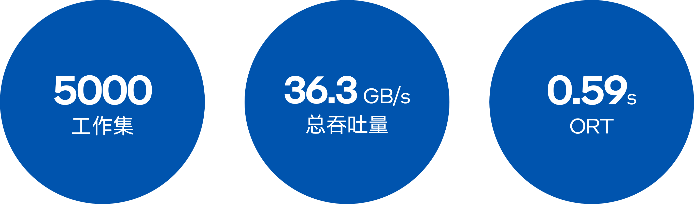 如图片无法显示,请刷新页面